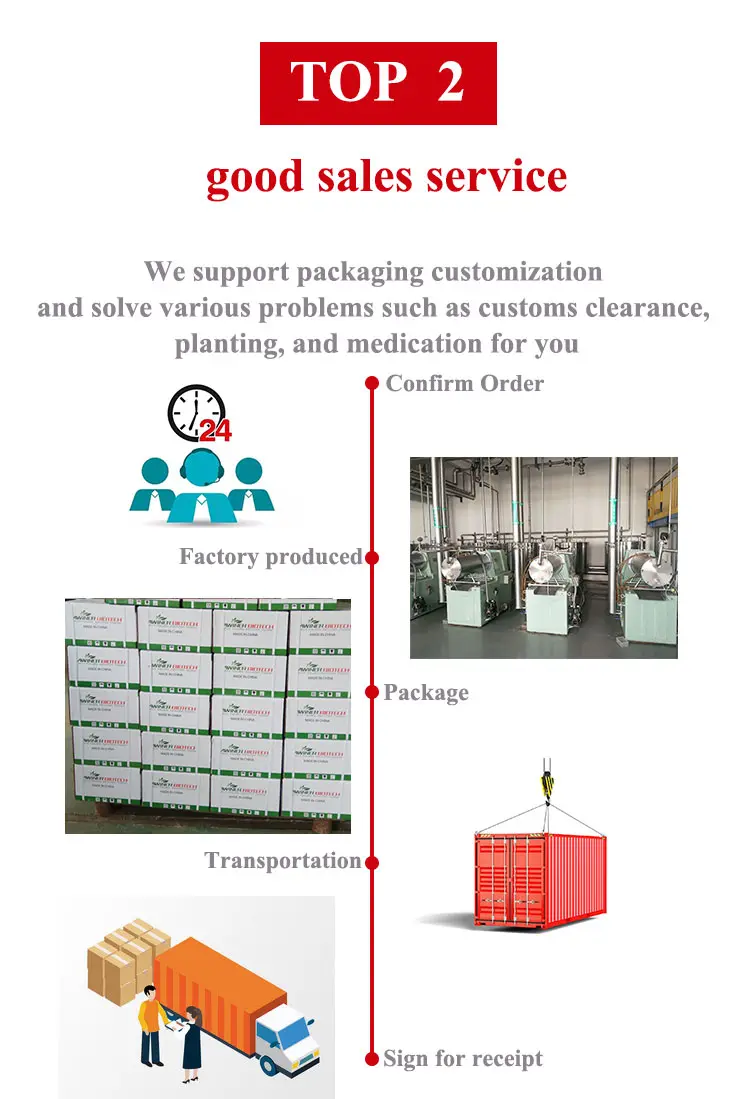Product display 3
