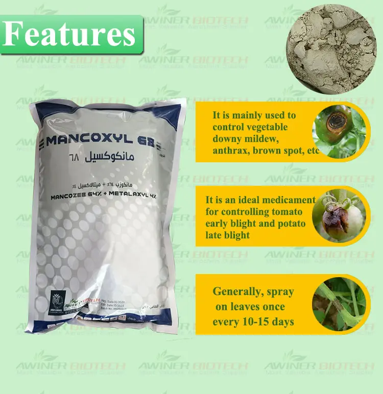 Fungicide Application Advantages