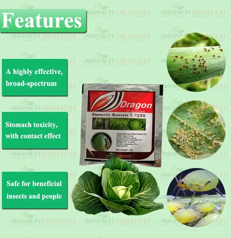 Emamectin benzoate product details