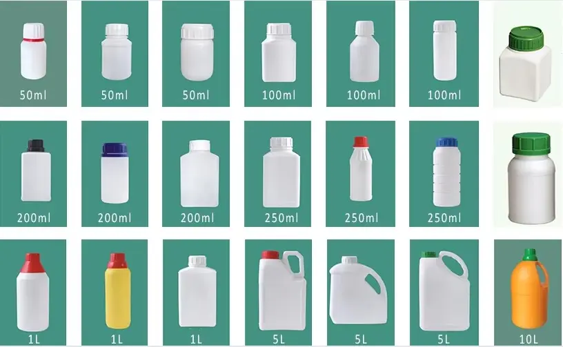 Packaging Display