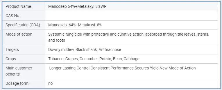Pesticide Product Showcase 2
