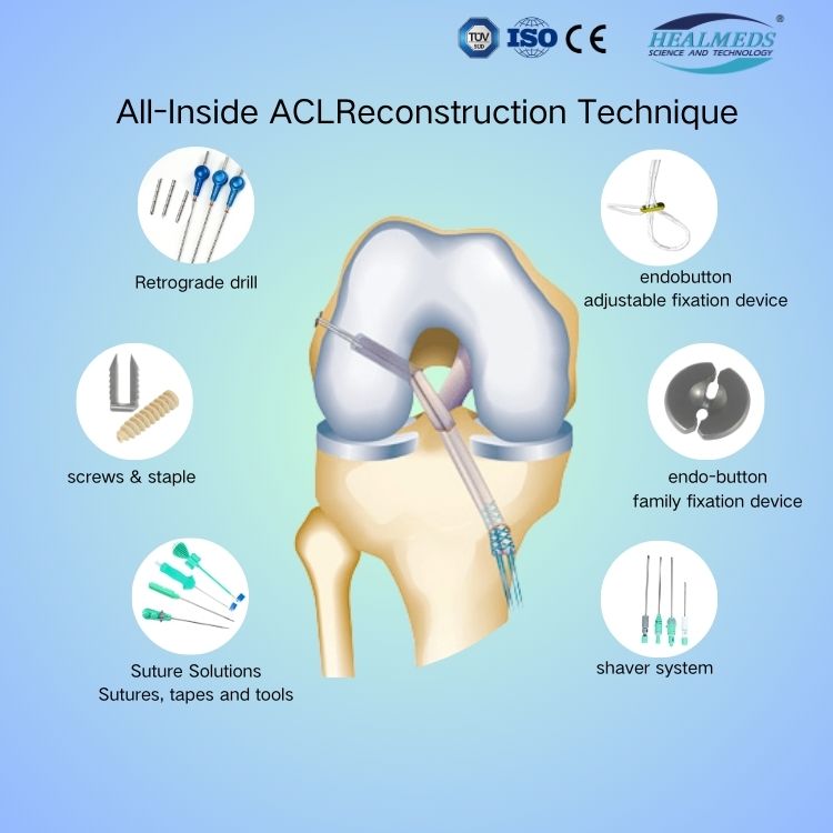 ACL PCL Knee Joint Surgery  Orthopedic Instrument All-in Cruciate Ligament Reconstruction Instrument