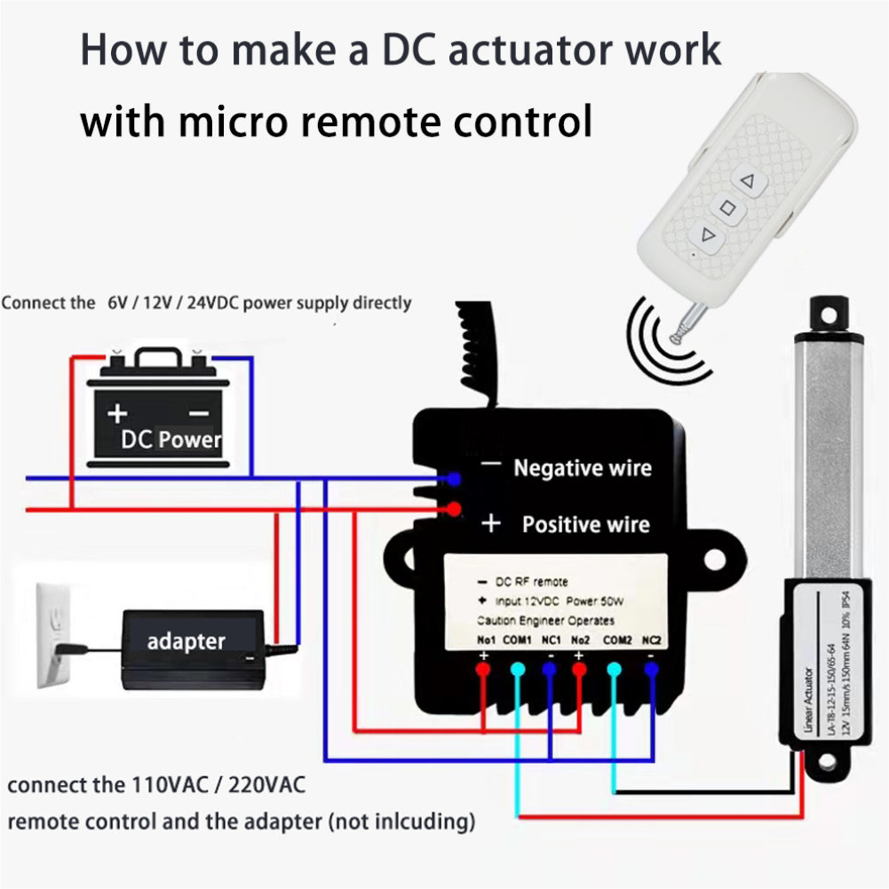 Factory Customization 12V Mini Linear Actuator 2.5w DC Gear Motor with Splash Resistant