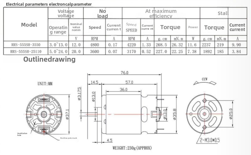 Motor Image 1