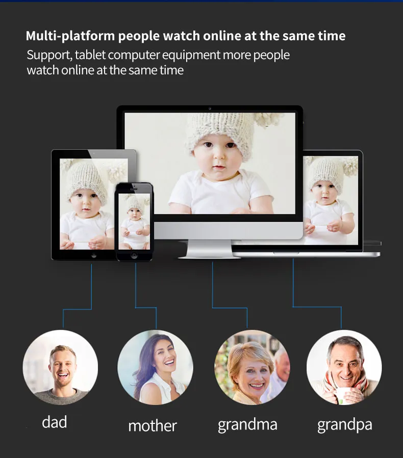 Security Camera View 12