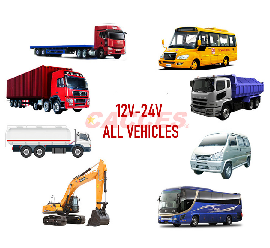 Dash Cam Recorder DVR for Trucks 7 Inch Monitor Blackbox Rear Camera View Full Color Ahd 1080P Video Security Loop Camcorder Night Vision Audio Record Micro SD