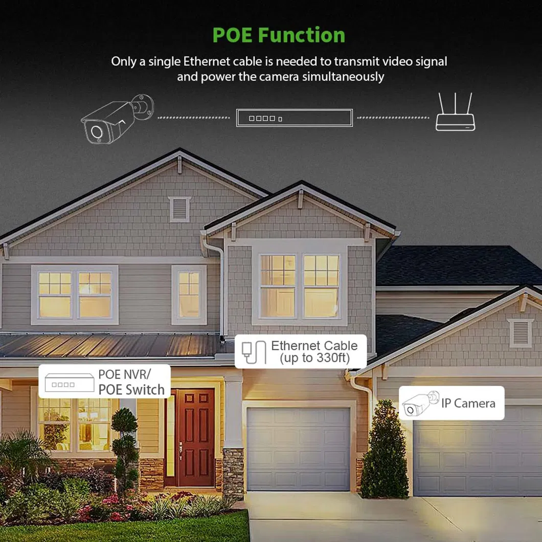Sony 415 Sensor Performance
