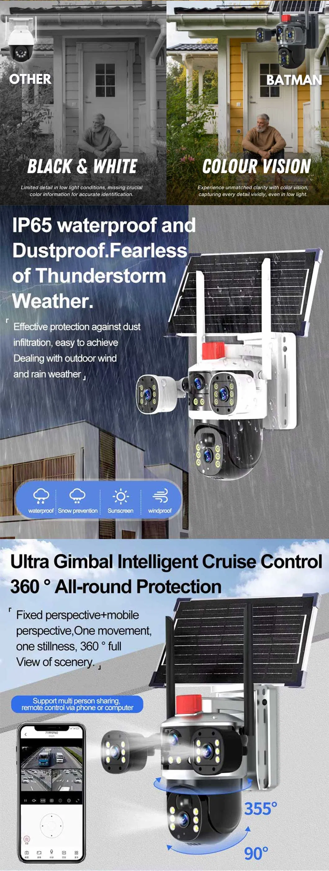 Solar Camera Details 3