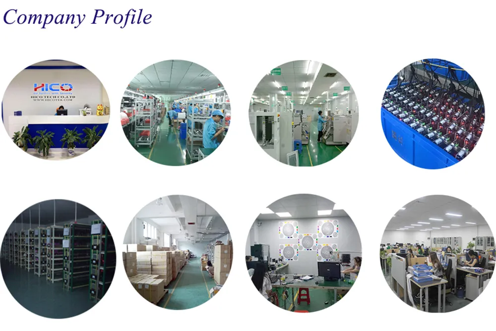 2MP 360 Degree Fisheye Home Security Camera View