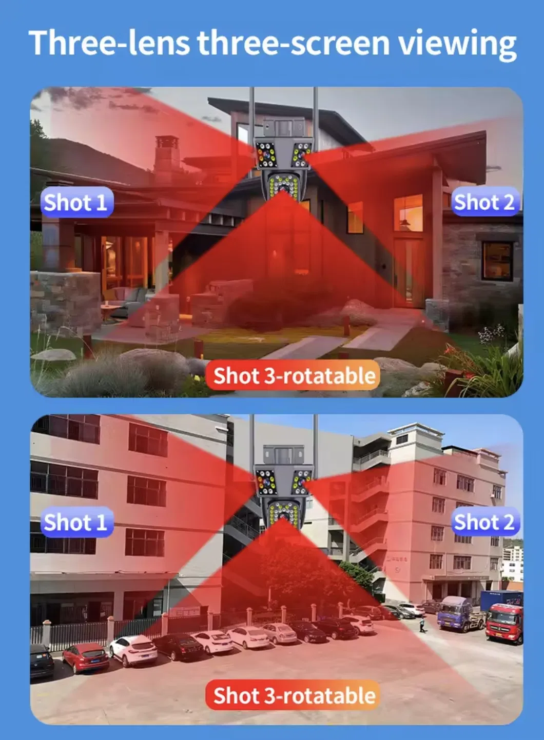 Night Vision Performance