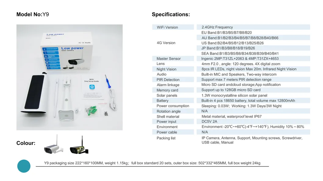 Two Way Audio Security Camera WiFi