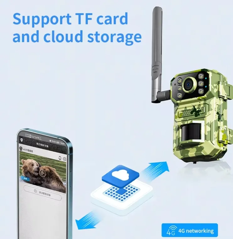 Solar Hunting Camera 8