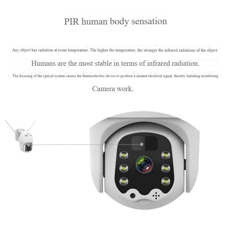 Surveillance Camera Dual Lens 4G LTE Cellular Solar Camera