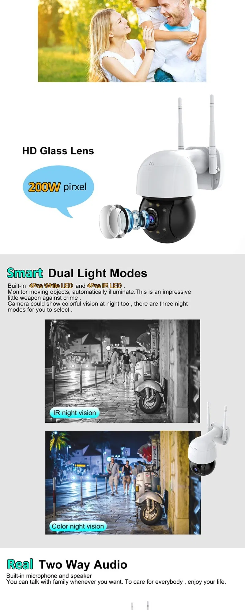 Outdoor Surveillance Camera Detail 2