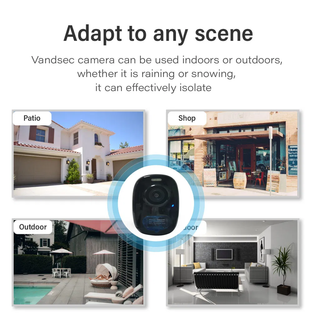 Battery Camera Features