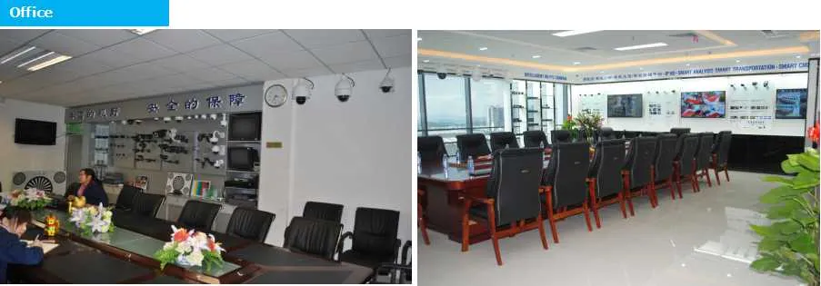 Camera Night Vision Technology