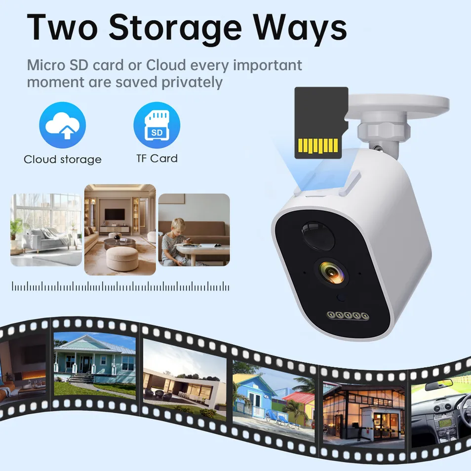 Battery Camera Features