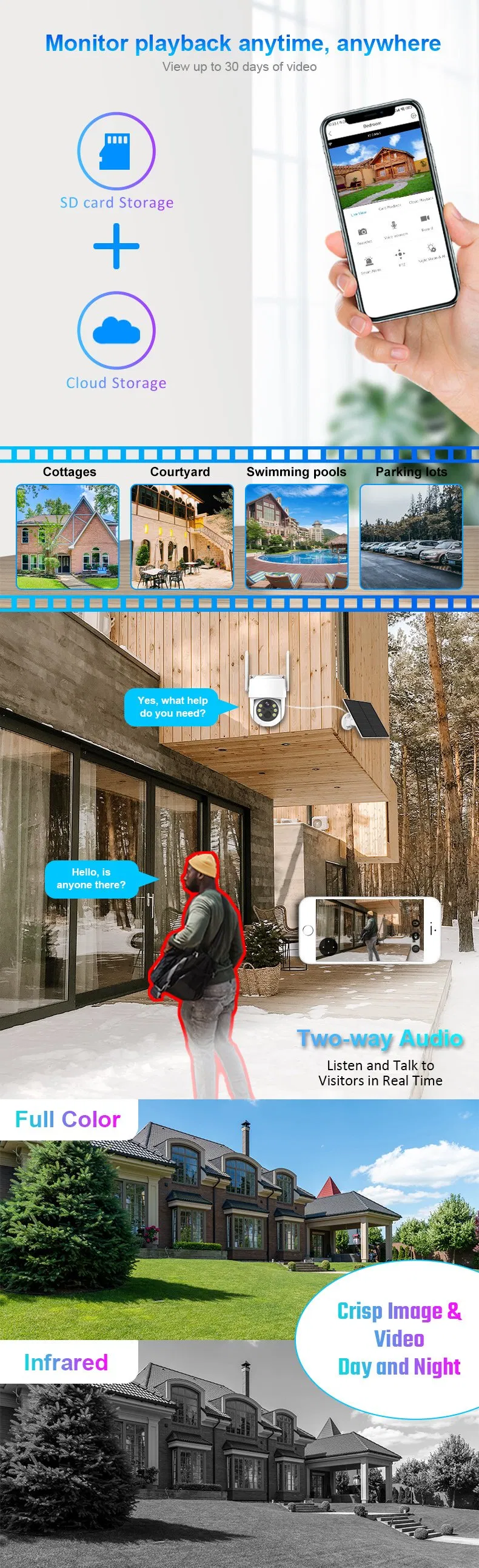 Solar Camera Features