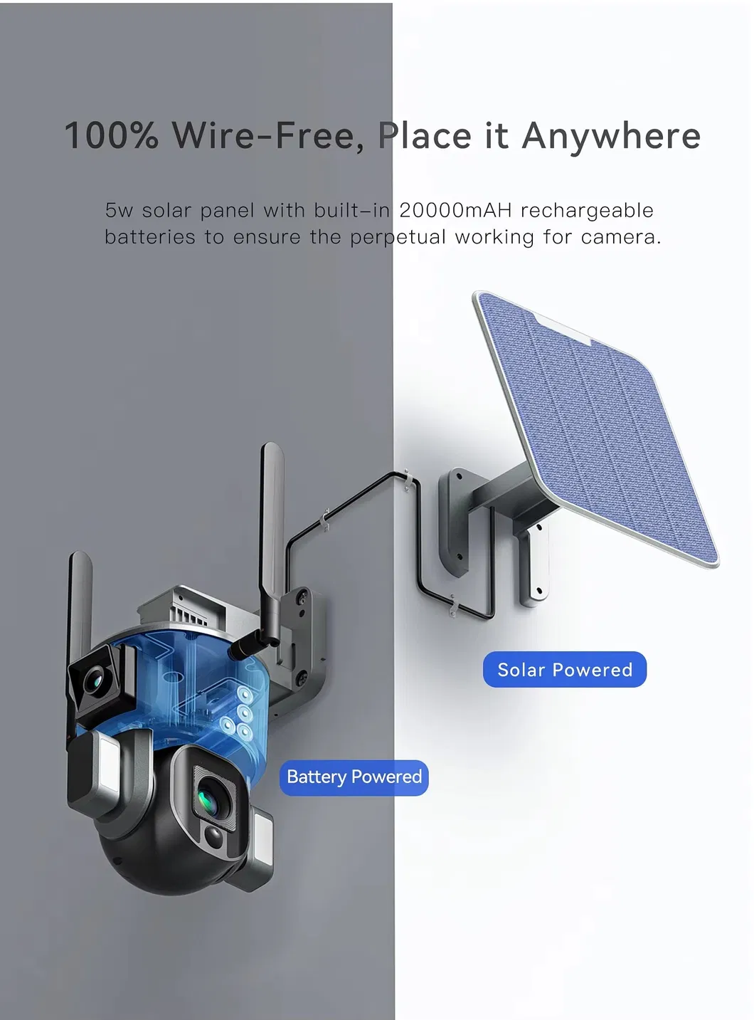 4G Solar Security Camera Feature 4