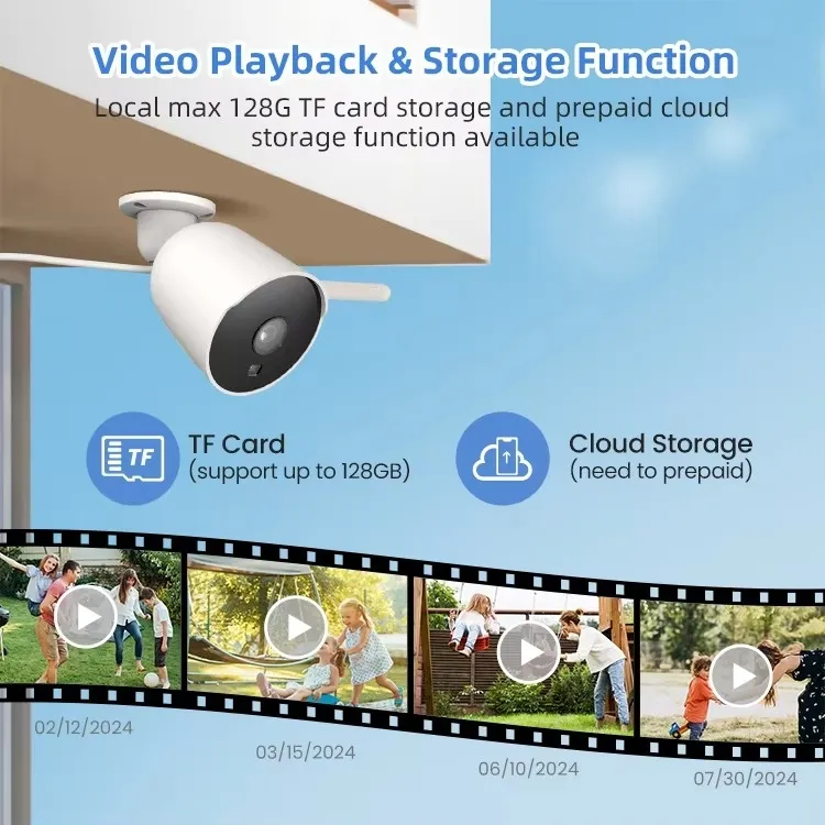 Security Camera View