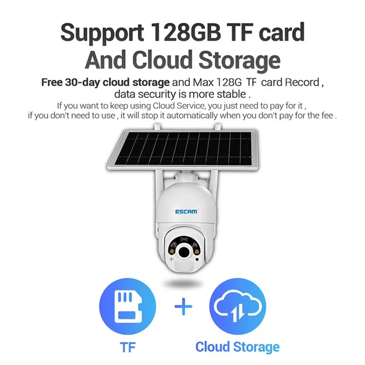 Security Camera Detail 10