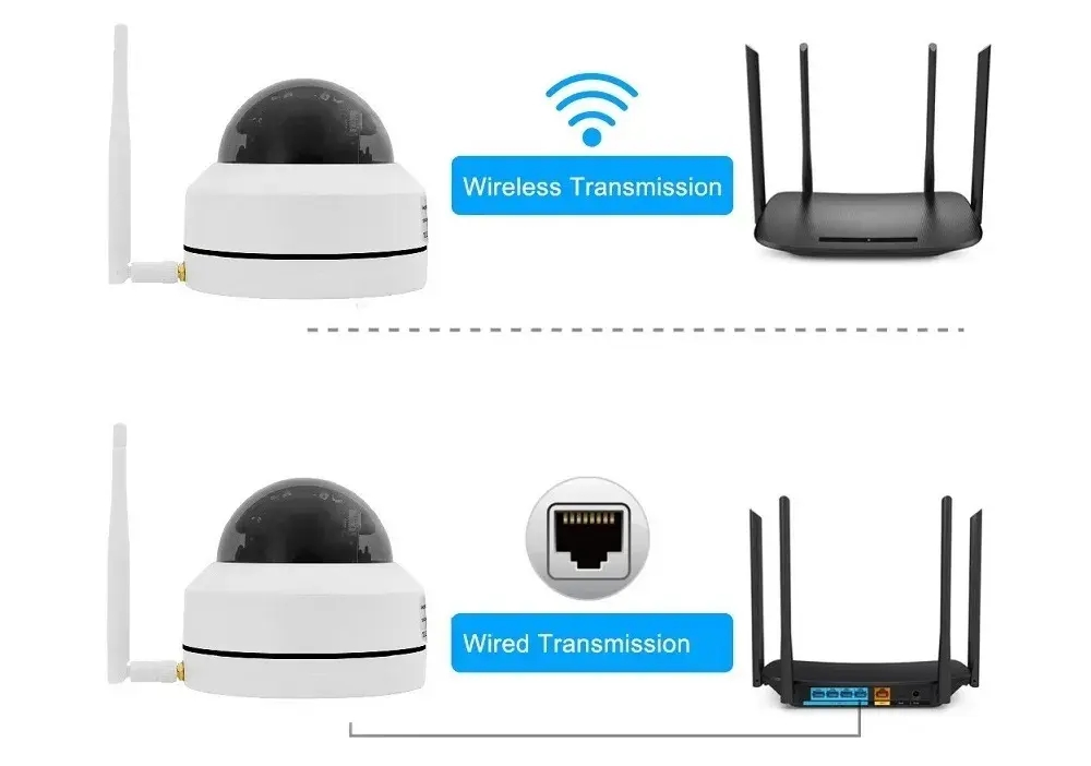 Dual Connection 5MP Metal PTZ Camera with Imx335, 5X Optical Zoom