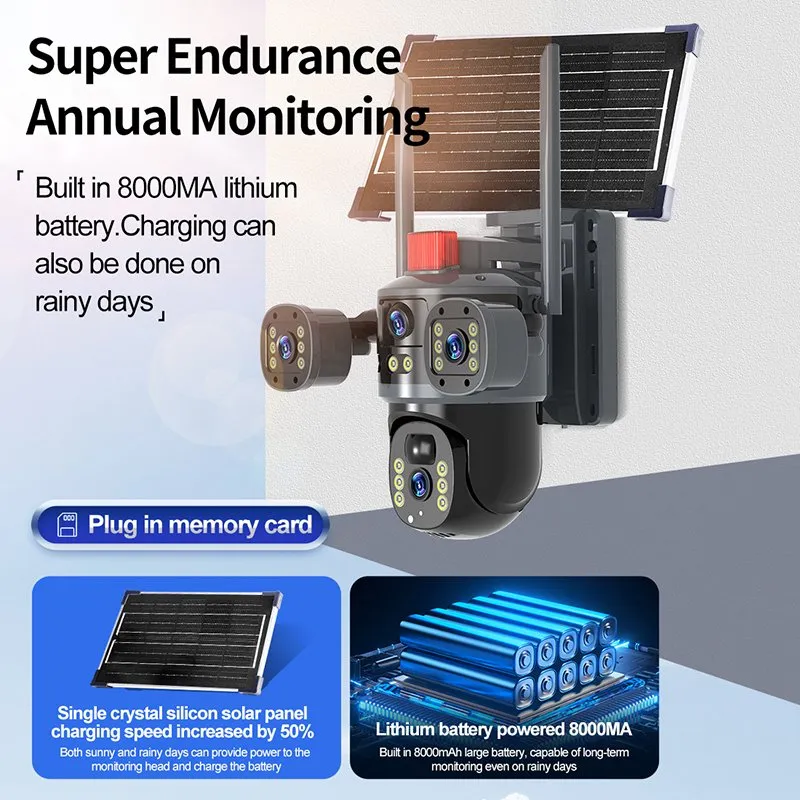 Night Vision Performance