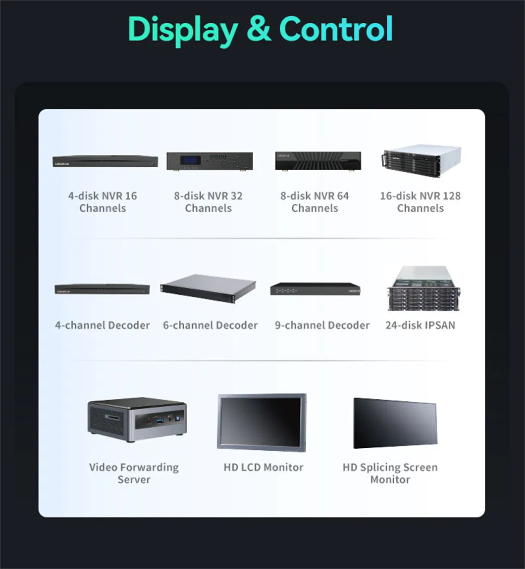 Weatherproof Housing