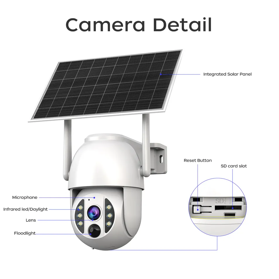 4G Solar Camera Close-up