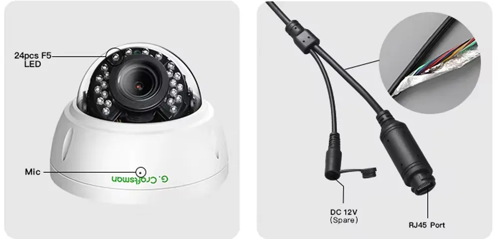 Vandal Proof Housing