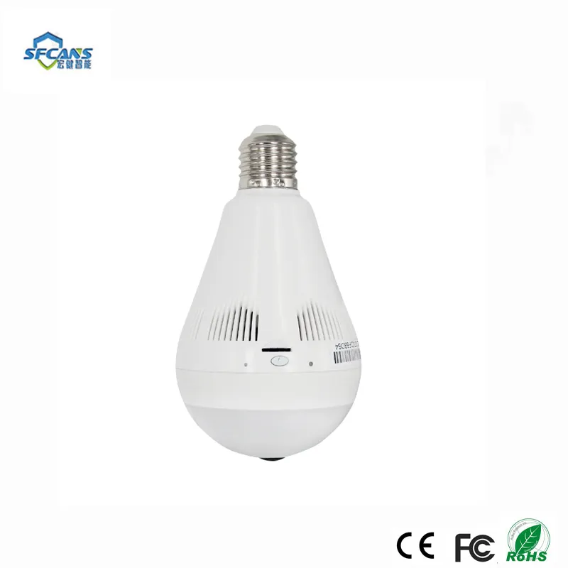 360 Degree Panoramic Camera