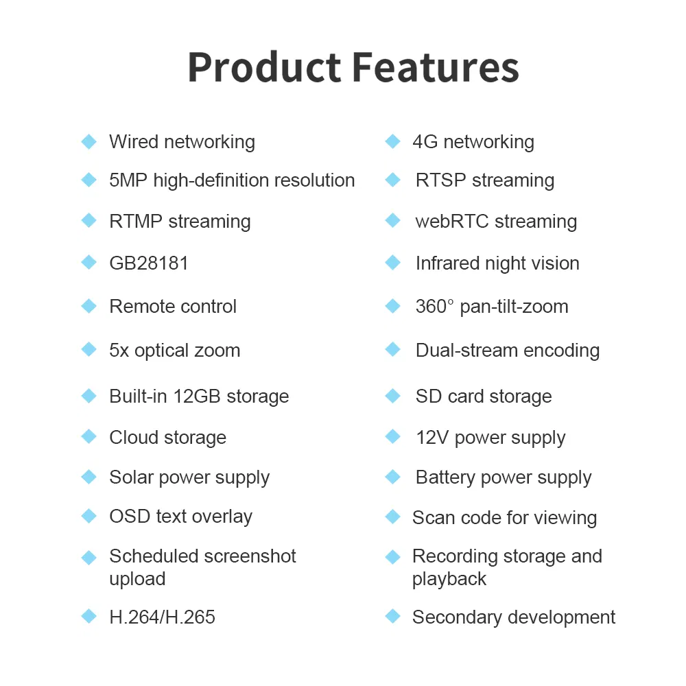 5MP 5X Zoom PTZ IP Poe Camera Long Range Waterproof IR OSD Outdoor CCTV Security Network Camera Dome