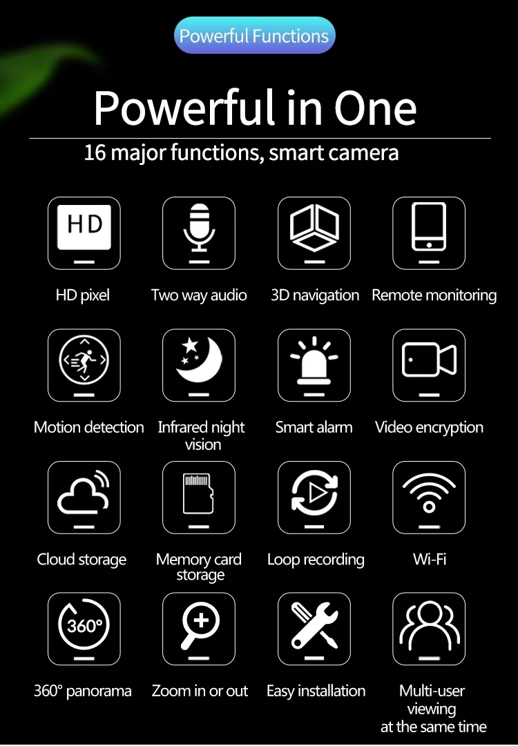WiFi HD Video Camera View