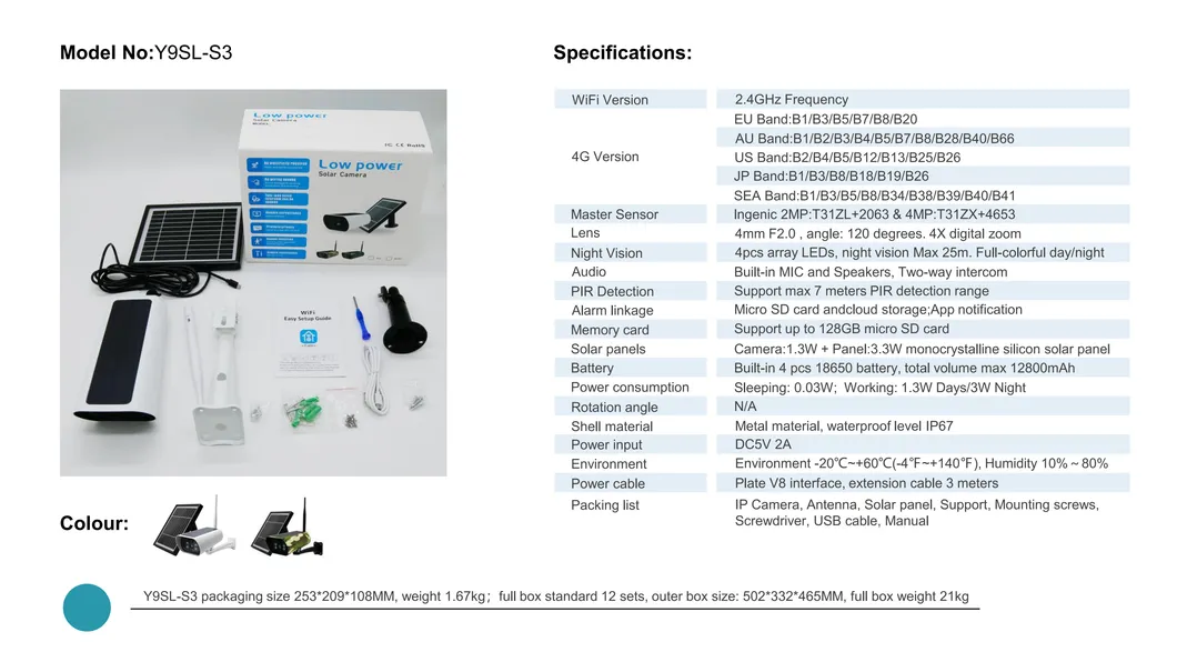 Two Way Audio Security Camera WiFi