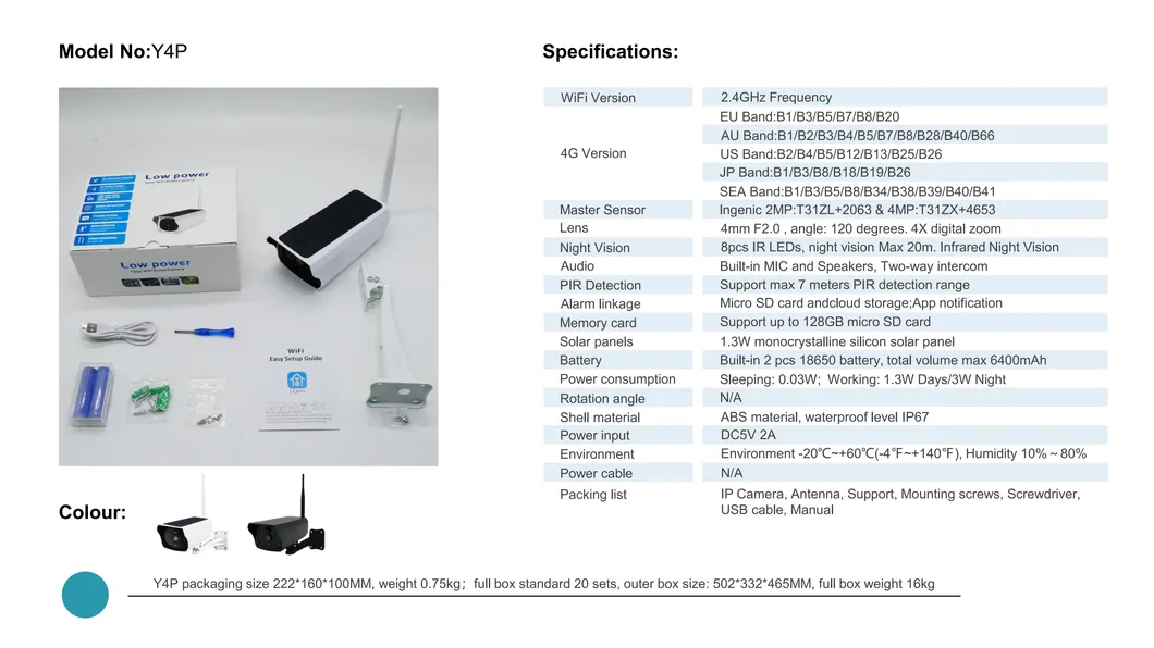 Two Way Audio Security Camera WiFi