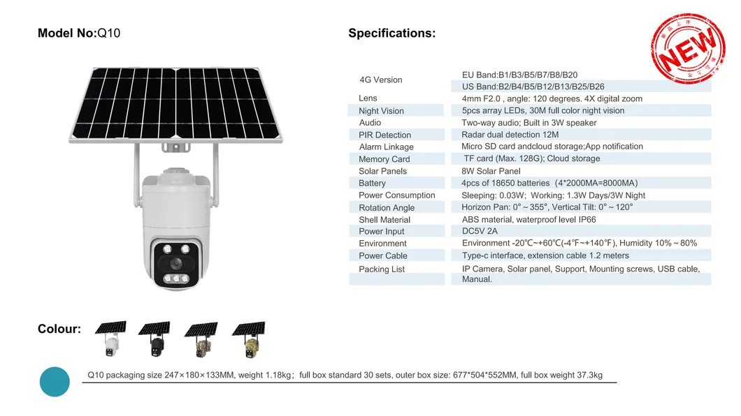Two Way Audio Security Camera WiFi