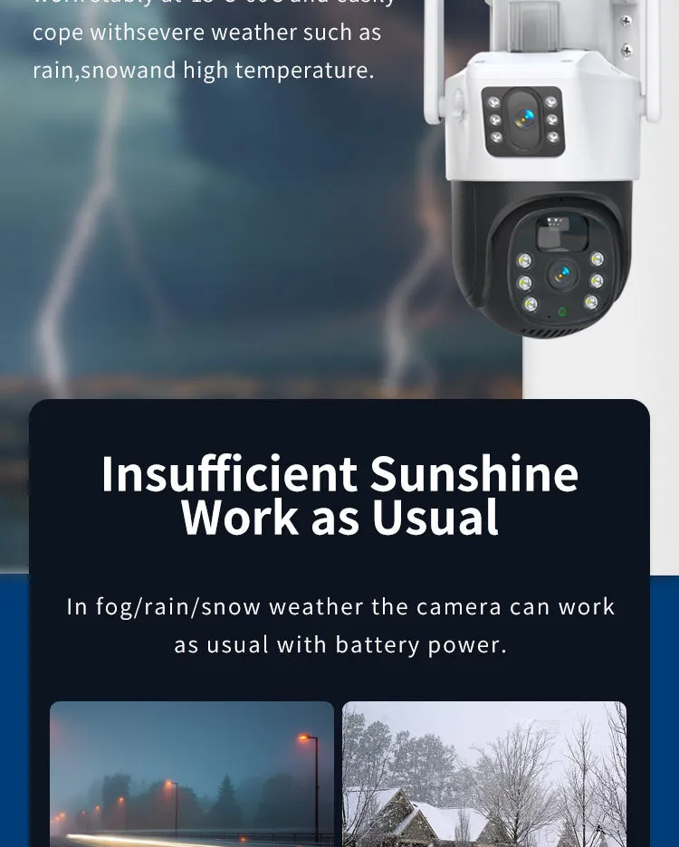Solar Camera Feature 4