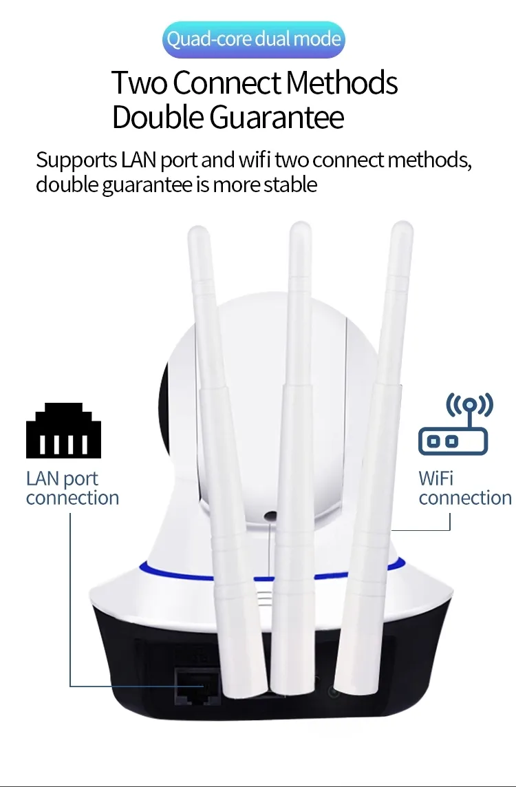 Smart Robot IP Camera