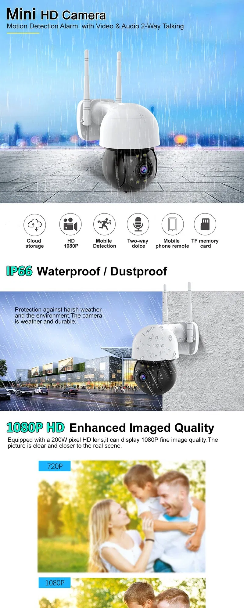 Outdoor Surveillance Camera Detail 1