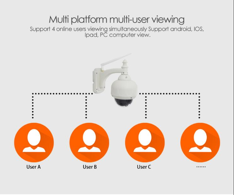 Outdoor Security 1.3MP IR Waterproof Surveillance WiFi IP Camera