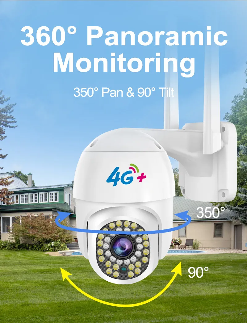 Night Vision Full Color