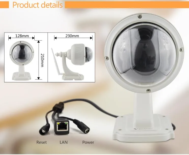 IP Camera Feature 4