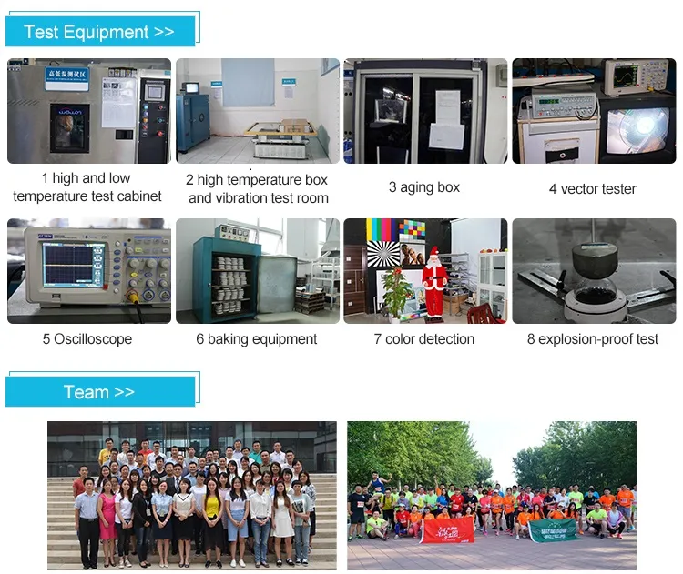 Human Detection Feature