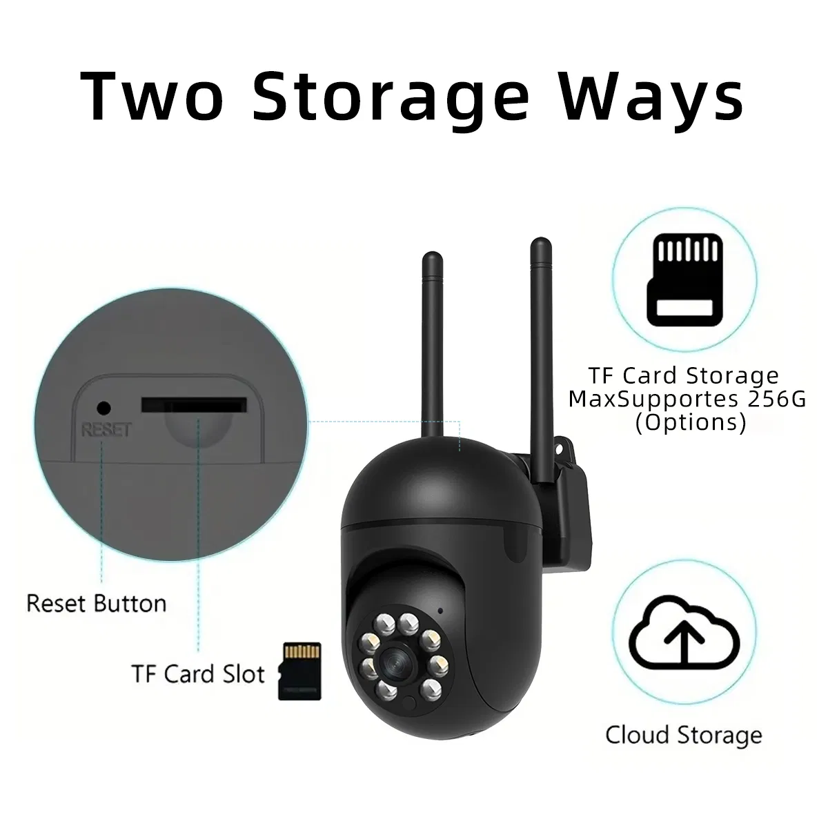 2MP Pan-Tilt WiFi Security Camera with Two-Way Audio and Night Vision Capabilities. CCTV Camera
