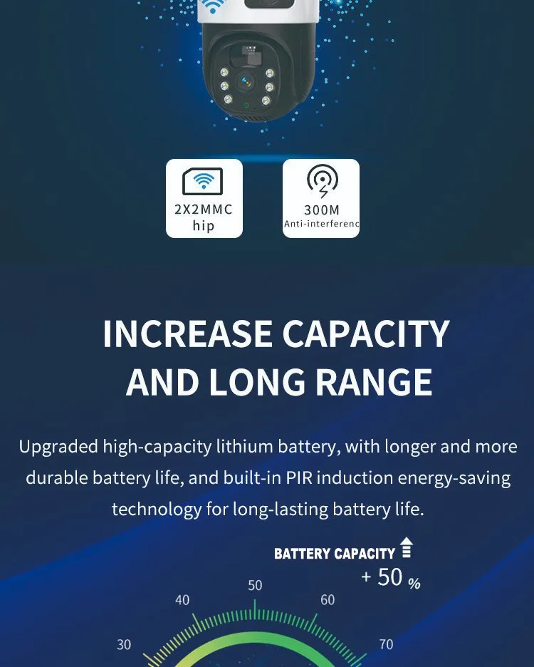 Solar Camera Feature 9
