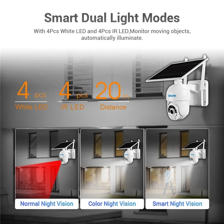 Security Camera Detail 8