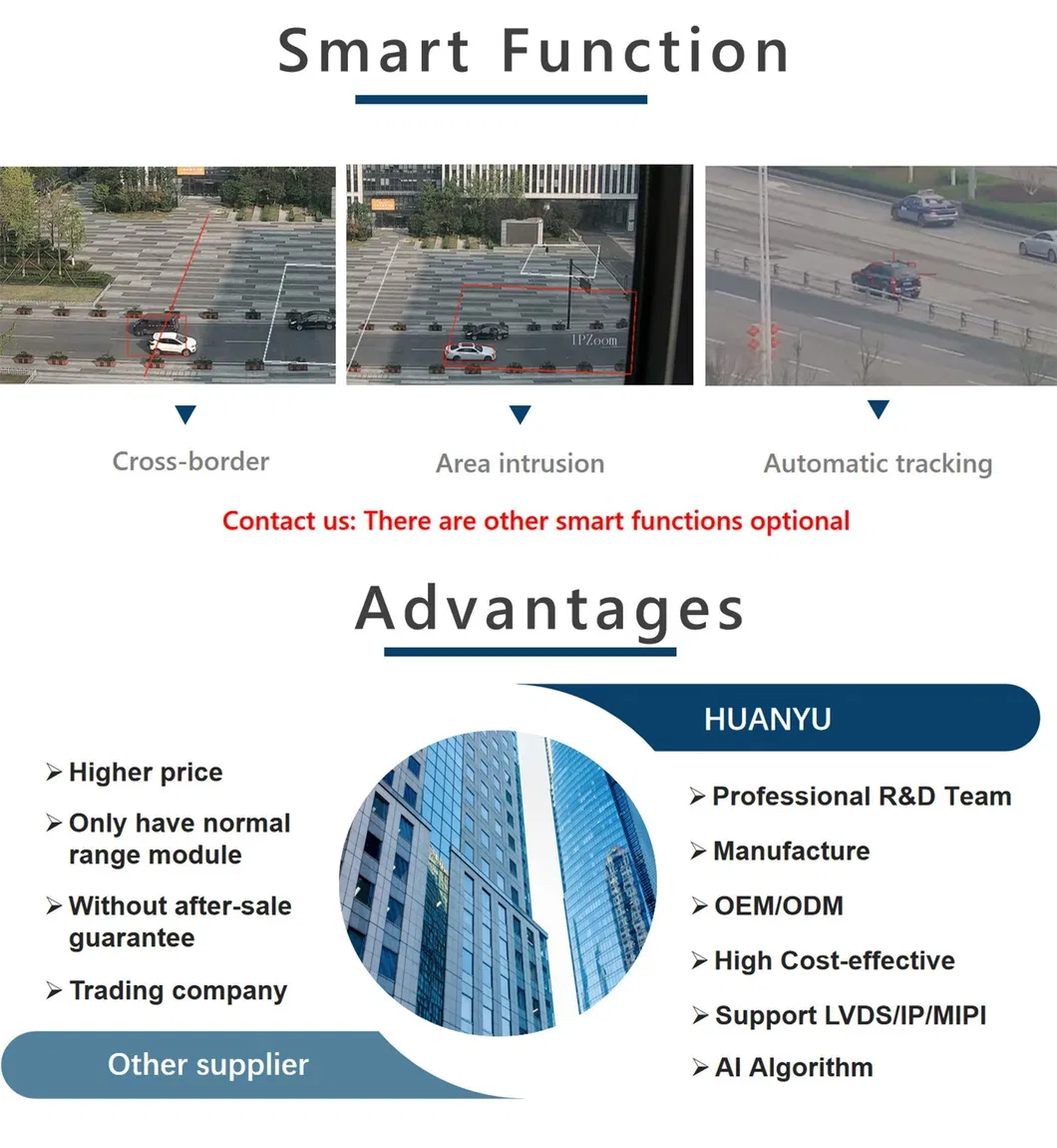 Product Dimensions and Layout