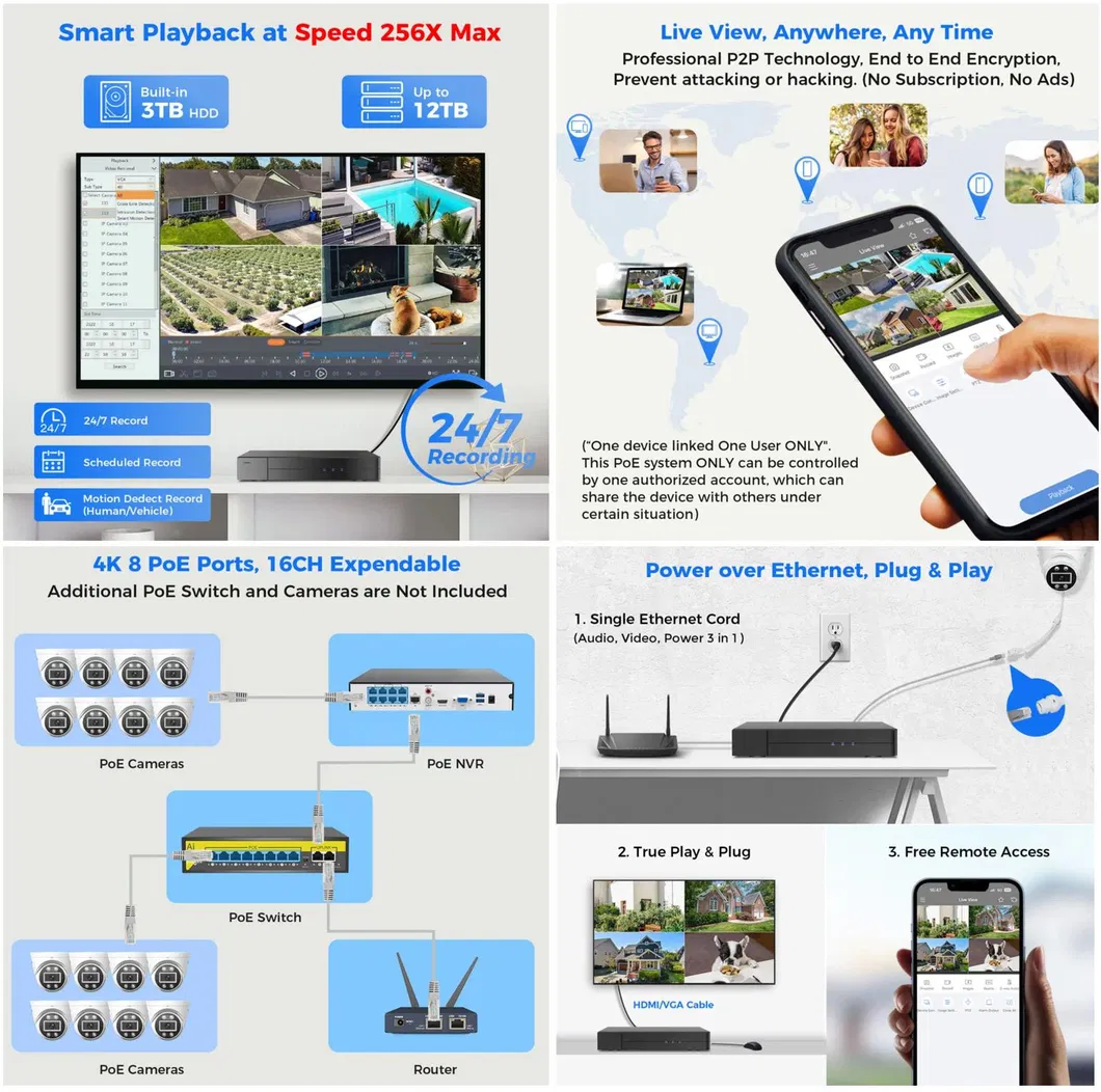 Specification Detail 6