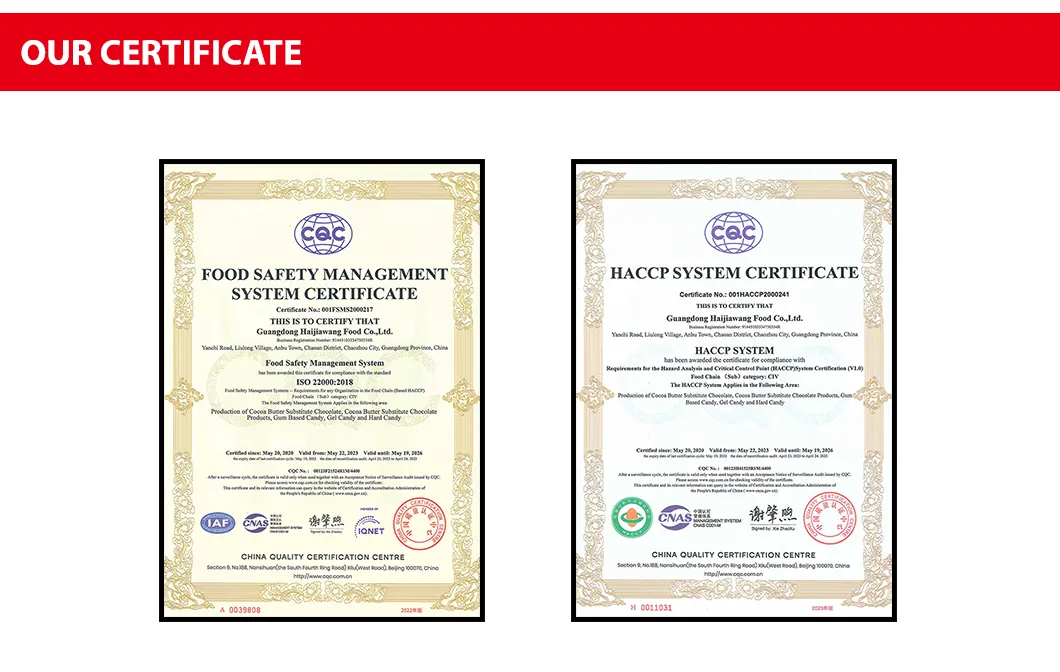 ISO HACCP Certifications