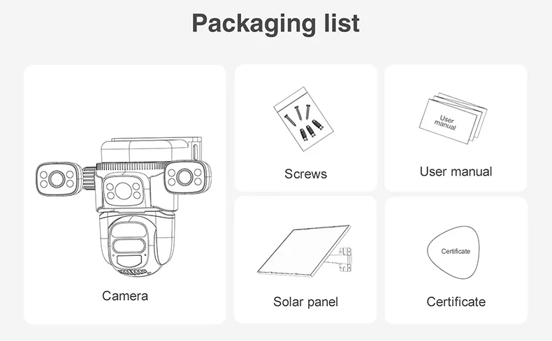 Camera Specifications